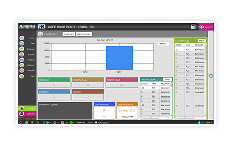 123inventory-the-stock-management