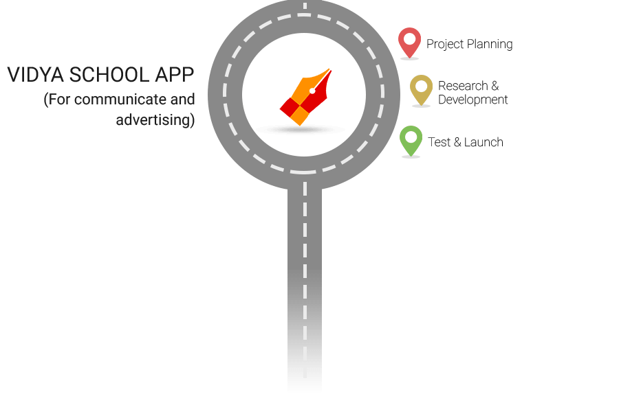VIDYA -School App Website