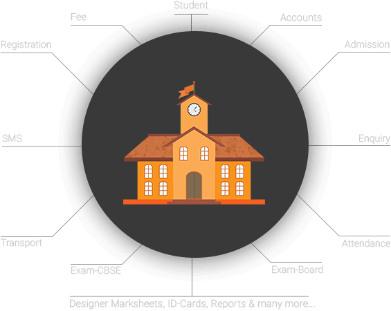 VIDYA- The School Management-Software